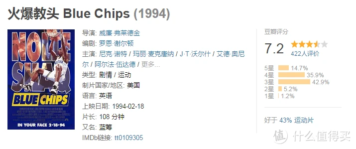 业余篮球爱好者如何借助智能反馈提高比赛表现_0